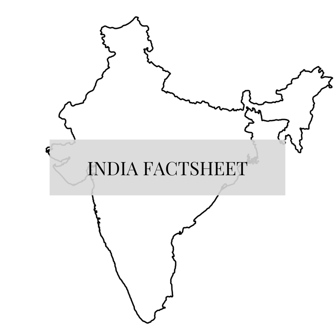 India Factsheet
